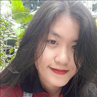 gia sư, dạy kèm